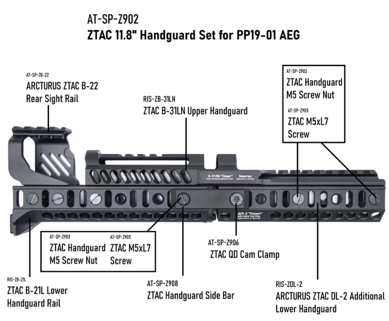 Arcturus PP-19-01 Vityaz Carbine ZTAC SP1 FE(TM) - Black OD-A-ARCT012 asgbox.pl Arcturus PP-19-01 Vityaz Carbine ZTAC SP1 FE(TM) - Black - obrazek 9