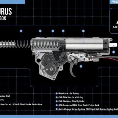 Arcturus samopal PPK20M1 FE(TM) M-LOK / RIS - Black OD-A-ARCT014 asgbox.pl Arcturus samopal PPK20M1 FE(TM) M-LOK / RIS - Black OD-A-ARCT014 asgbox.pl