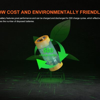 FENIX Rechargeable USB-C Battery RCR123A 3.6V - 800 mAh OD-A-FERCR123A800UP asgbox.pl