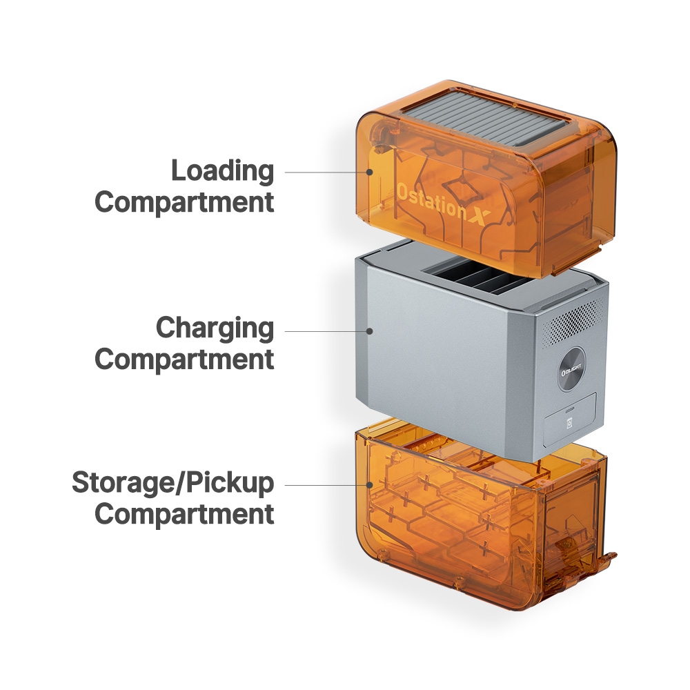 OLIGHT Ostation X Charging Station for AA Batteries - Orange OD-A-OLIGHT034 asgbox.pl OLIGHT Ostation X Charging Station for AA Batteries - Orange - obrazek 11