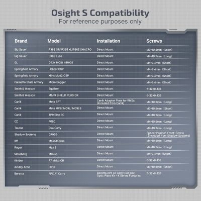 OLIGHT Osight S Red Dot Sight - Black OD-A-OLIGHT028 asgbox.pl OLIGHT Osight S Red Dot Sight - Black OD-A-OLIGHT028 asgbox.pl