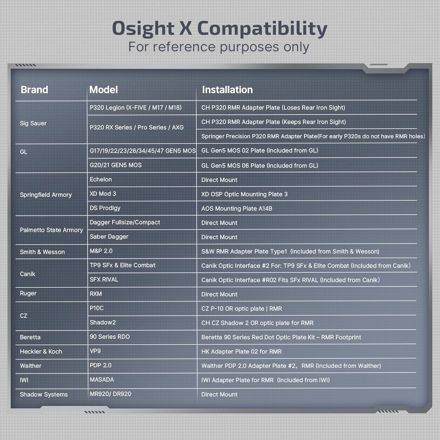 OLIGHT kolimátor Osight X - Black OD-A-OLIGHT029 asgbox.pl OLIGHT kolimátor Osight X - Black - obrazek 8