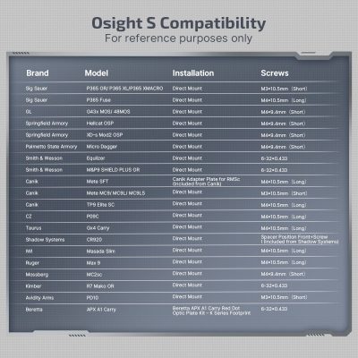 OLIGHT Osight S Red Dot Sight - Green OD-A-OLIGHT032 asgbox.pl OLIGHT Osight S Red Dot Sight - Green OD-A-OLIGHT032 asgbox.pl