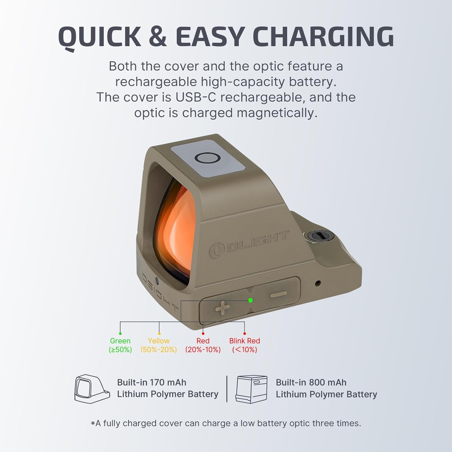 OLIGHT Red Dot Sight OSIGHT RED (Red Dot) with Powerbank - Tan OD-A-OLIGHT031 asgbox.pl OLIGHT Red Dot Sight OSIGHT RED (Red Dot) with Powerbank - Tan - obrazek 9