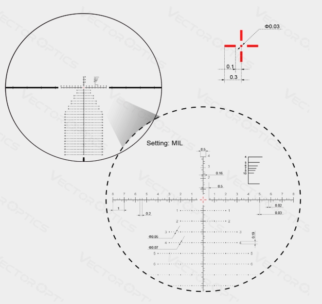 VO CONTINENTAL X6 5-30x56 MBR FFP Rifle Scope - Black OD-A-SCFF-41 asgbox.pl VO CONTINENTAL X6 5-30x56 MBR FFP Rifle Scope - Black - obrazek 7