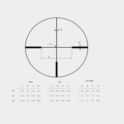 VO LPVO Riflescope CONTINENTAL X8 1–8x24 ED Fiber SFP - Black OD-A-SCOC-51 asgbox.pl VO LPVO Riflescope CONTINENTAL X8 1–8x24 ED Fiber SFP - Black OD-A-SCOC-51 asgbox.pl