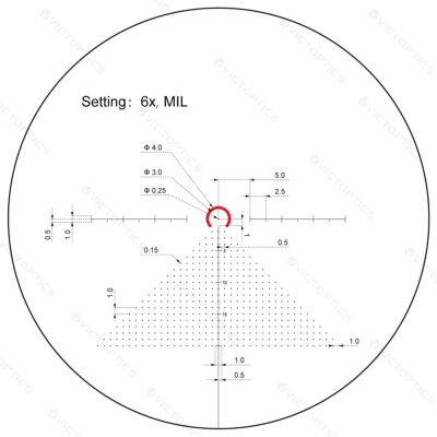 VictOptics LPVO Riflescope S6 1–6x24 plus One-Piece High Mount - Black OD-A-OPSL122 asgbox.pl VictOptics LPVO Riflescope S6 1–6x24 plus One-Piece High Mount - Black OD-A-OPSL122 asgbox.pl