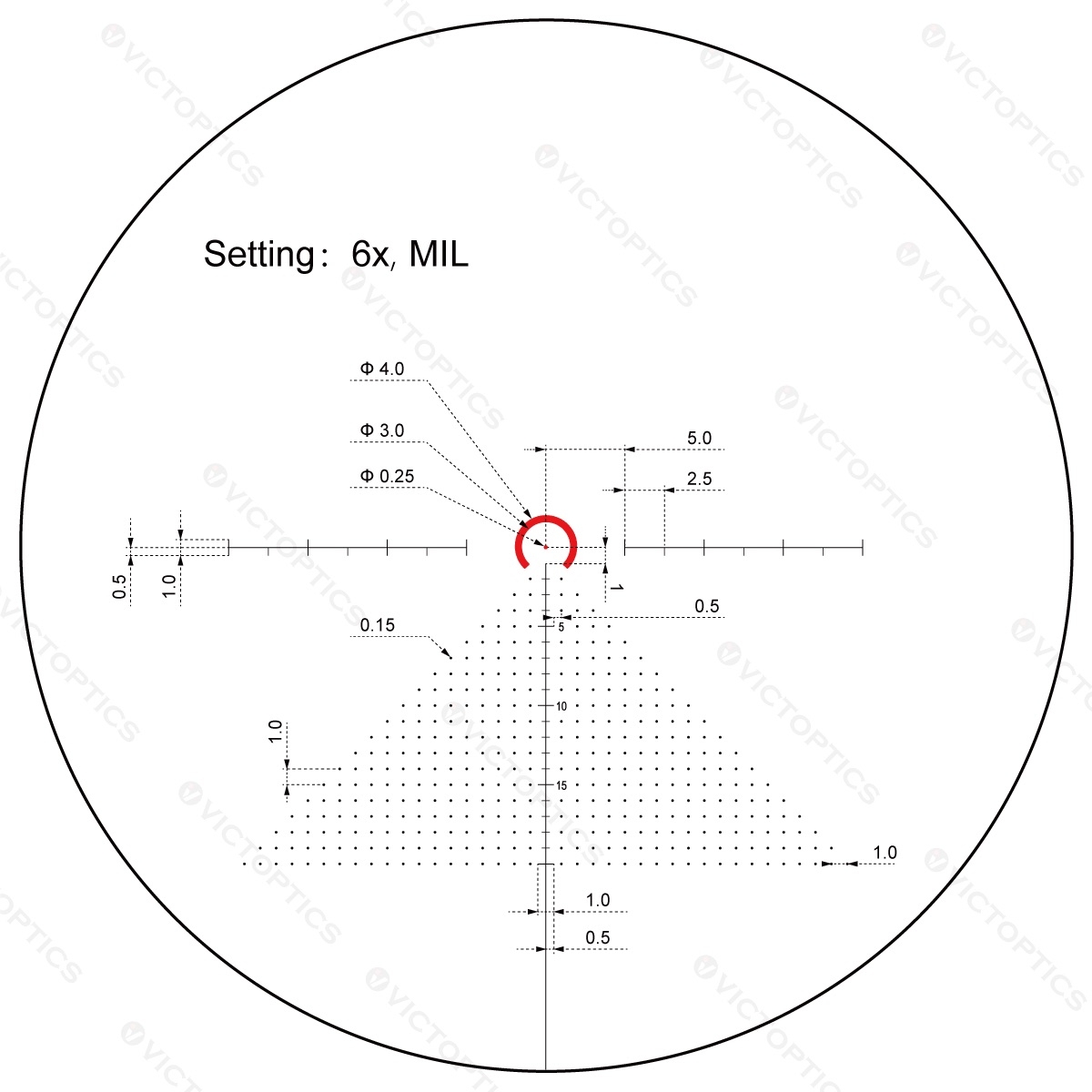 VictOptics LPVO Riflescope S6 1–6x24 plus One-Piece High Mount - Black OD-A-OPSL122 asgbox.pl VictOptics LPVO Riflescope S6 1–6x24 plus One-Piece High Mount - Black - obrazek 11