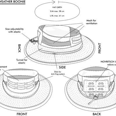 Novritsch Hot Weather Boonie Hat - ACP OD-A-NOVRITSCH141-SM asgbox.pl Novritsch Hot Weather Boonie Hat - ACP OD-A-NOVRITSCH141-SM asgbox.pl