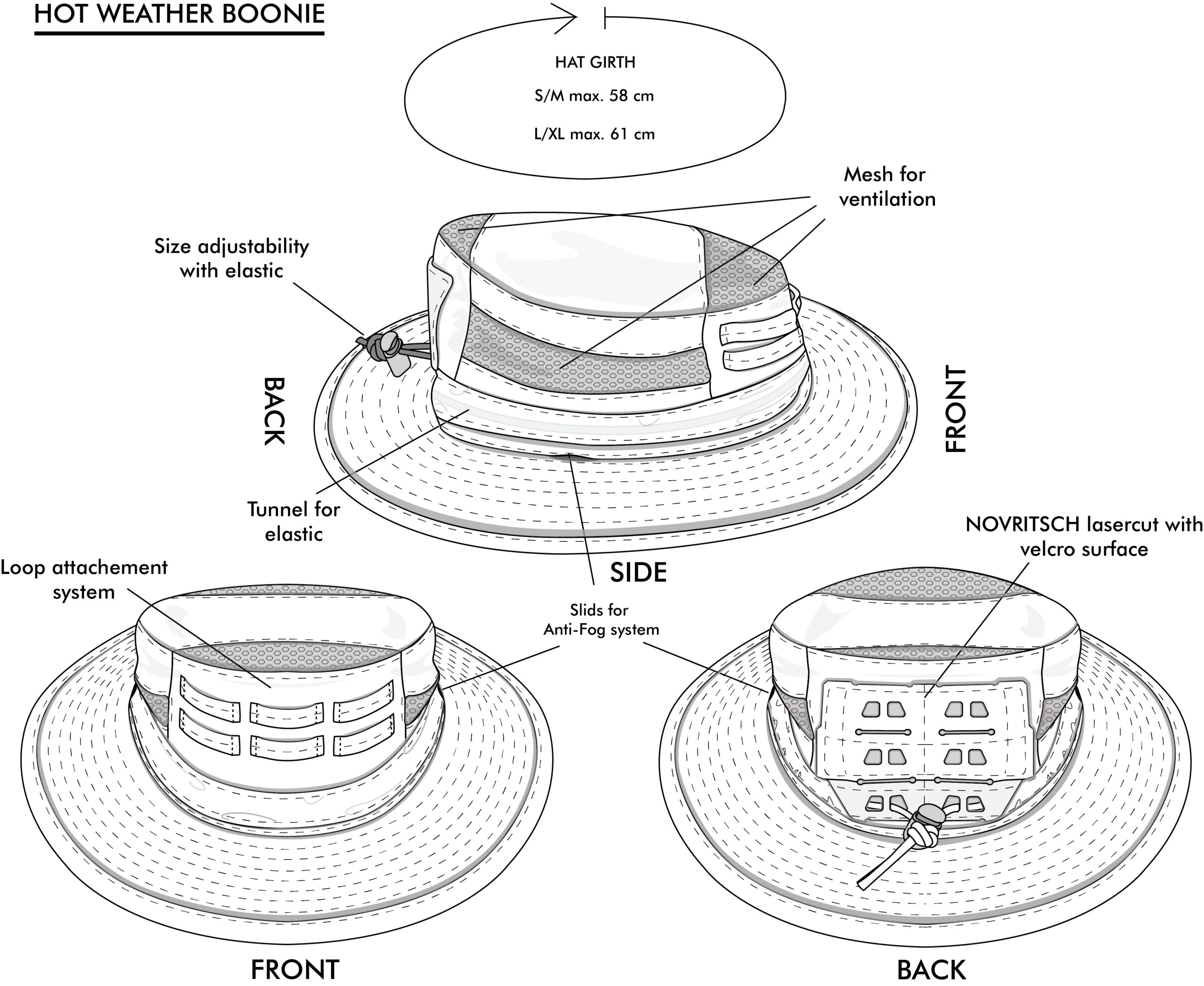 Novritsch Hot Weather Boonie Hat - Kreuzotter OD-A-NOVRITSCH247-SM asgbox.pl Novritsch Hot Weather Boonie Hat - Kreuzotter - obrazek 5