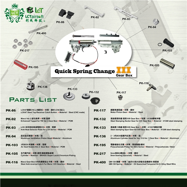 LCT ZP-19-01 Vityaz SMG AEG OD-A-LCT0187 asgbox.pl LCT ZP-19-01 Vityaz SMG AEG - obrazek 9