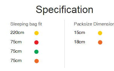 Sleeping bag JUNGLE BAG Snugpak(R) - Black OD-A-SNUGPAK018-BK asgbox.pl Sleeping bag JUNGLE BAG Snugpak(R) - Black OD-A-SNUGPAK018-BK asgbox.pl