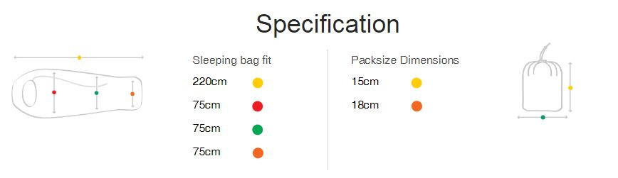 Sleeping bag JUNGLE BAG Snugpak(R) - Black OD-A-SNUGPAK018-BK asgbox.pl Sleeping bag JUNGLE BAG Snugpak(R) - Black - obrazek 8