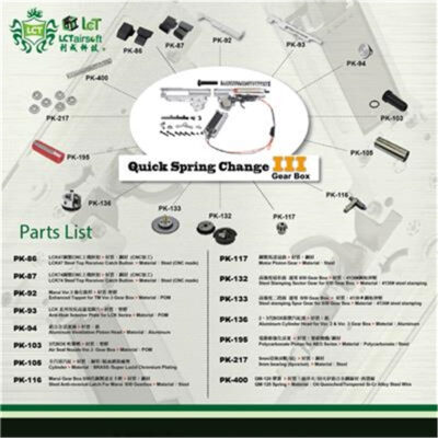 LCT PP-19-01 Vityaz SMG AEG OD-A-LCT0061 asgbox.pl LCT PP-19-01 Vityaz SMG AEG OD-A-LCT0061 asgbox.pl