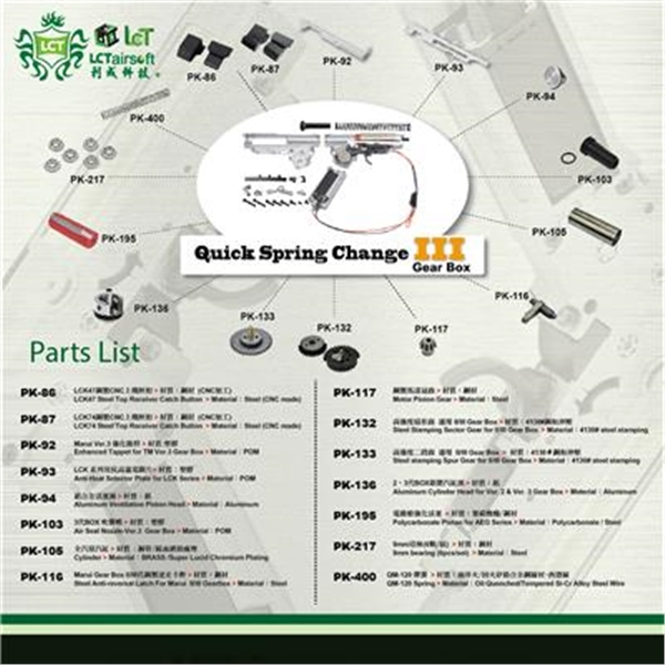 LCT PP-19-01 Vityaz SMG AEG OD-A-LCT0061 asgbox.pl LCT PP-19-01 Vityaz SMG AEG - obrazek 8