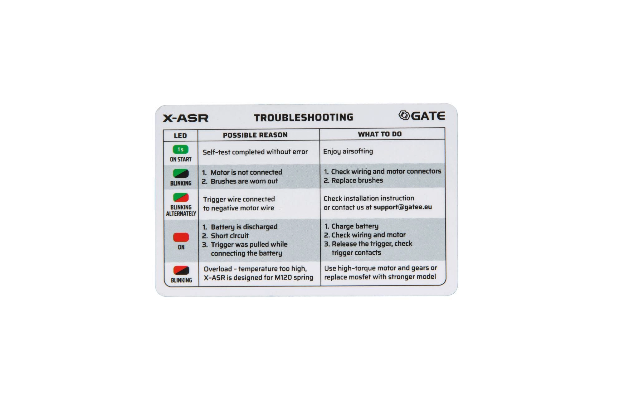 Replika karabinka SA-C09 CORE™ X-ASR™ - czarna OD-G-SPE-01-019956-00 asgbox.pl Replika karabinka SA-C09 CORE™ X-ASR™ - czarna - obrazek 5