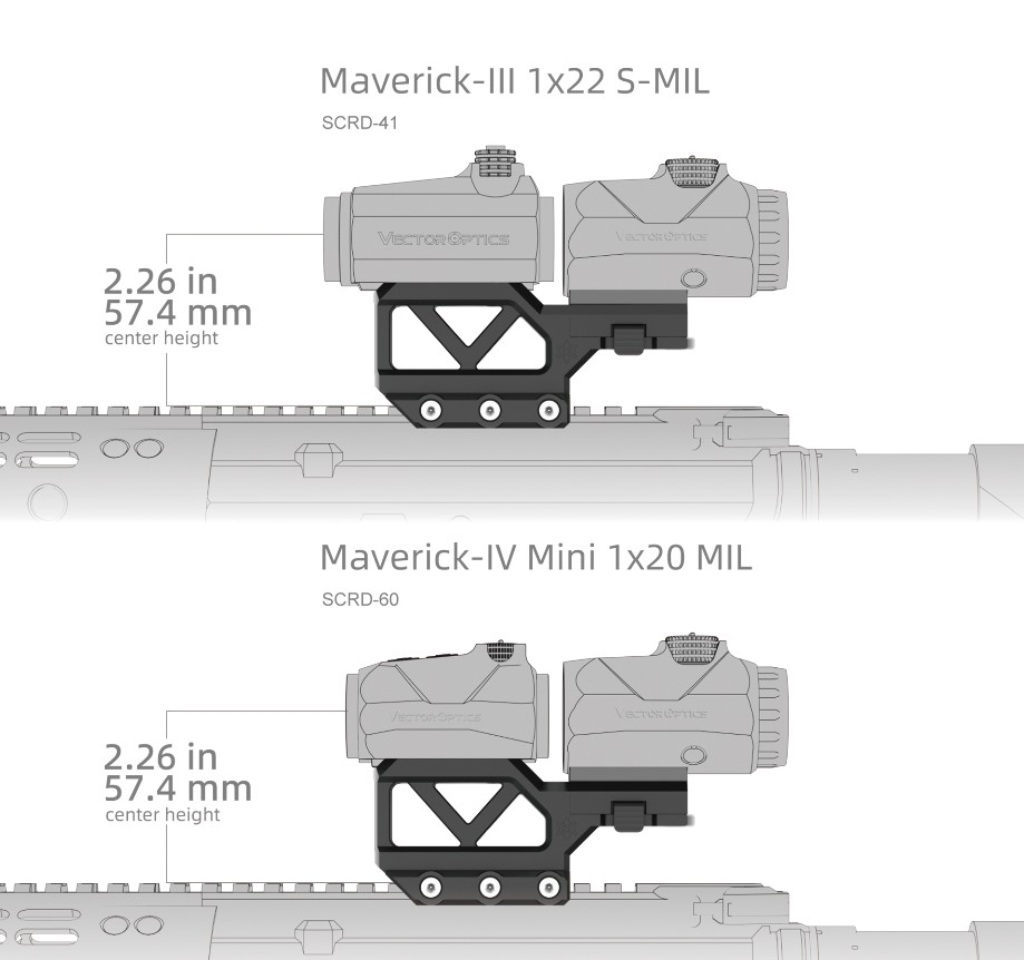 VO MAVERICK Red Dot and Magnifier 1-piece RIS Mount - Black OD-A-XASR-RM01 asgbox.pl VO MAVERICK Red Dot and Magnifier 1-piece RIS Mount - Black - obrazek 11
