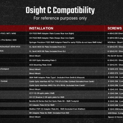 OLIGHT Osight C Red Dot Sight, RMR Footprint - Black OD-A-OLIGHT035 asgbox.pl OLIGHT Osight C Red Dot Sight, RMR Footprint - Black OD-A-OLIGHT035 asgbox.pl