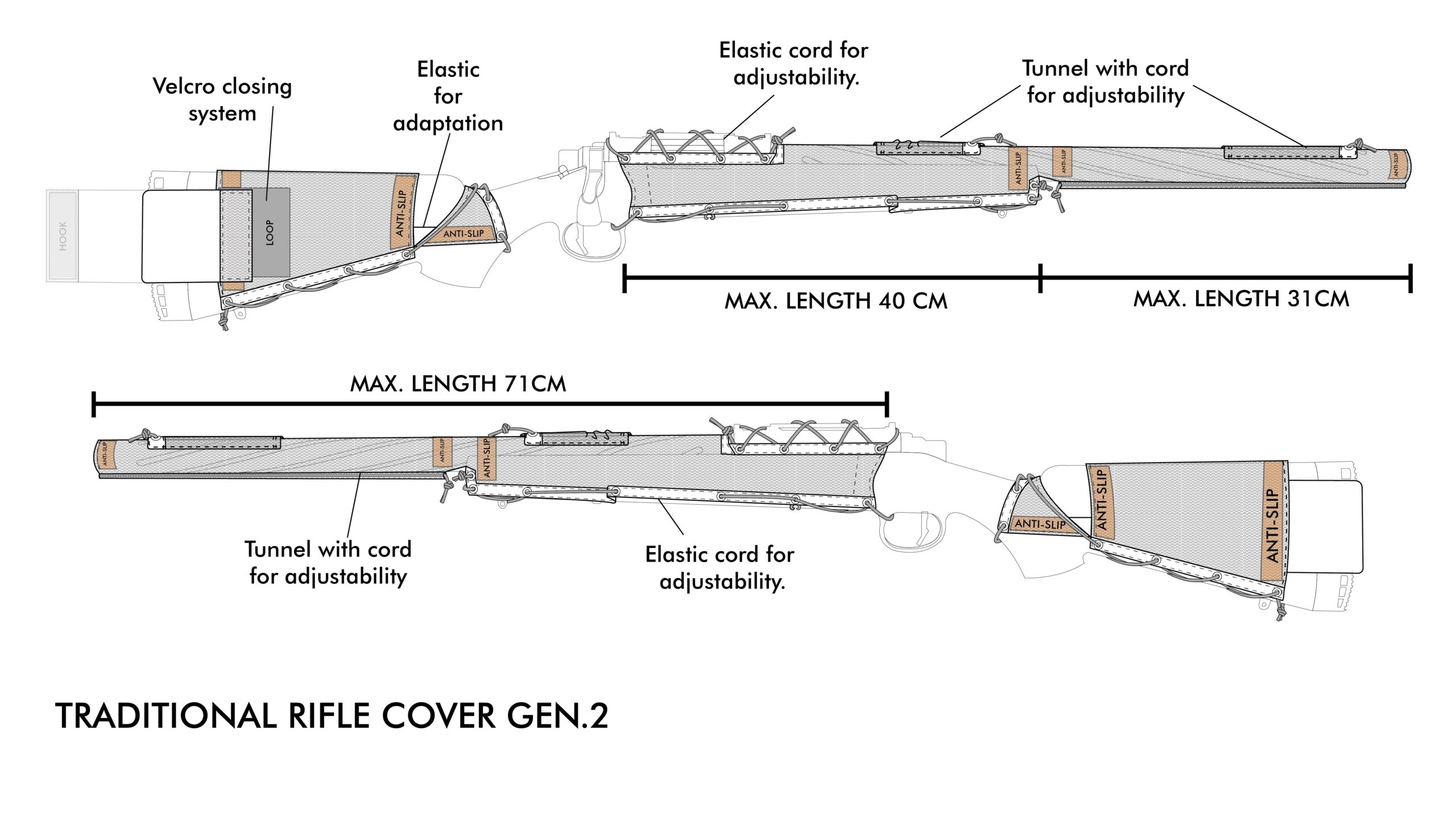 Novritsch VSR / M24 Rifle 3D Camouflage Cover - Everglade OD-A-NOVRITSCH90-EVE asgbox.pl Novritsch VSR / M24 Rifle 3D Camouflage Cover - Everglade - obrazek 5