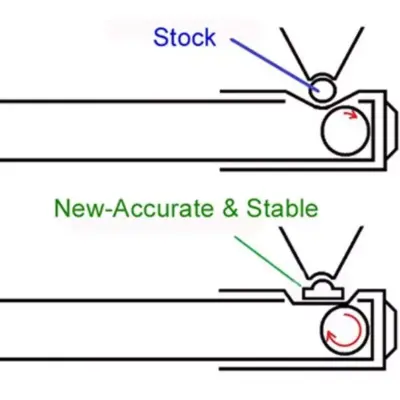 Alternative view of Płaska gumka hop-up (miękka)