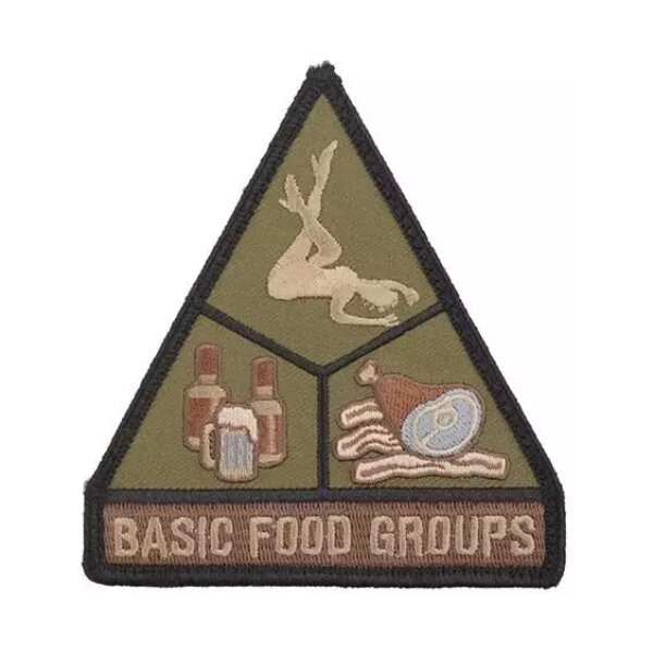 asgbox.pl - Naszywka Basic Food Groups - forest