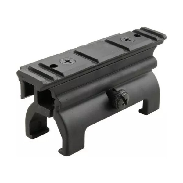 asgbox.pl - Wysoka szyna montażowa RIS do replik typu MP5