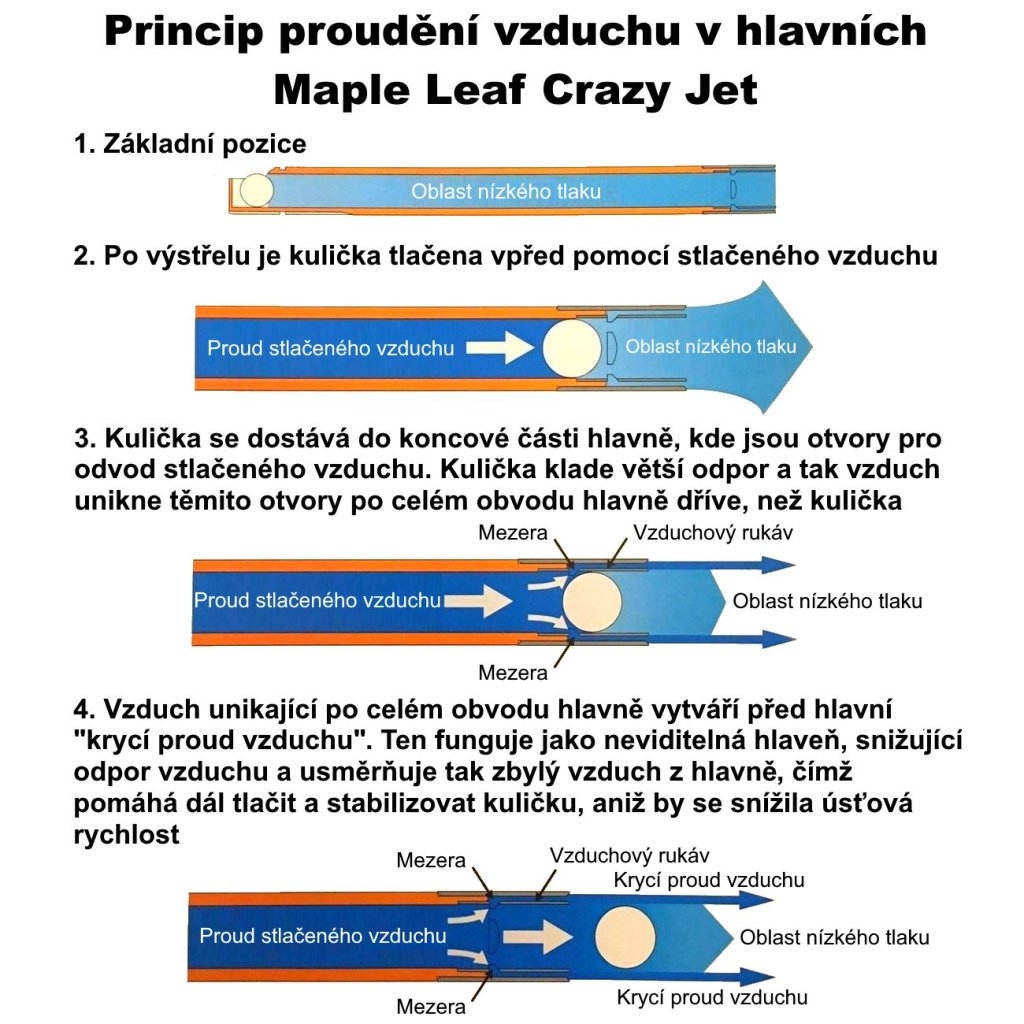 ML Precision Inner Barrel CRAZY JET for MK23 GNB Pistols, 6.04 mm - 150 mm OD-A-MPLF176-150 asgbox.pl ML Precision Inner Barrel CRAZY JET for MK23 GNB Pistols, 6.04 mm - 150 mm - obrazek 2