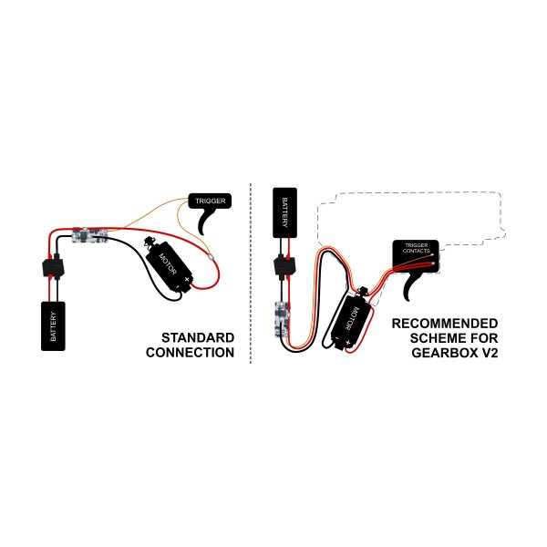 asgbox.pl - Mosfet Perun AB++ (uniwersalne okablowanie)