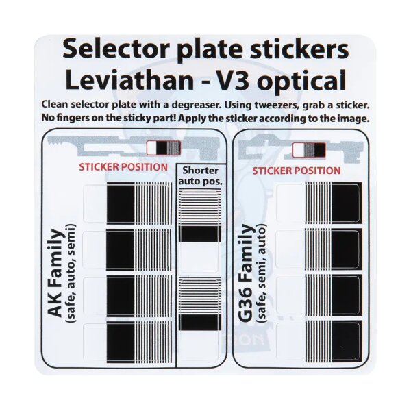 asgbox.pl - Zestaw naklejek selektora do układu ETU Jefftron Leviatan V3 Optical
