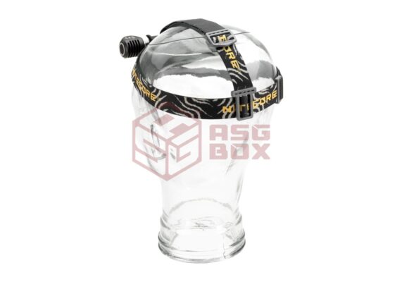 Nitecore HC33 Headlamp Black - obrazek 11