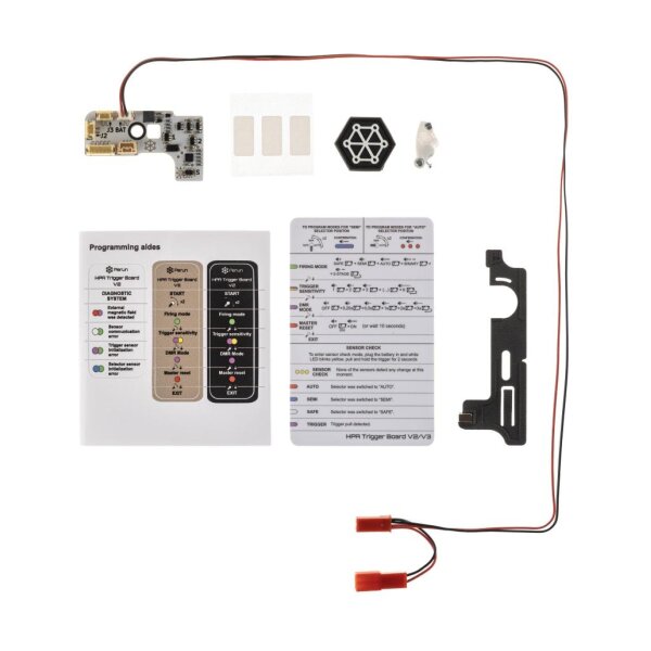 Perun HPA Trigger Board V2