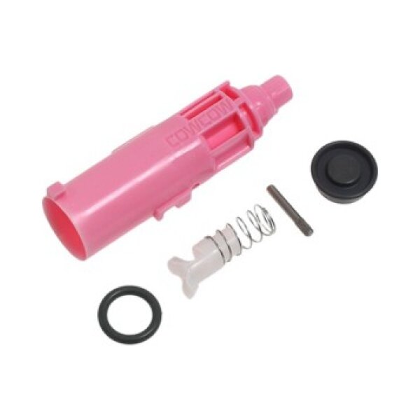 COWCOW Technology Polymer Nozzle set for Hi-capa