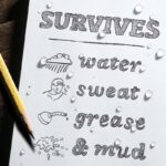 RITE Waterproof POCKET NOTEBOOK (76 × 133 mm) – Black - obrazek 2