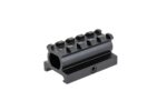SA Long CORE(TM) RIS Mount – 19 mm